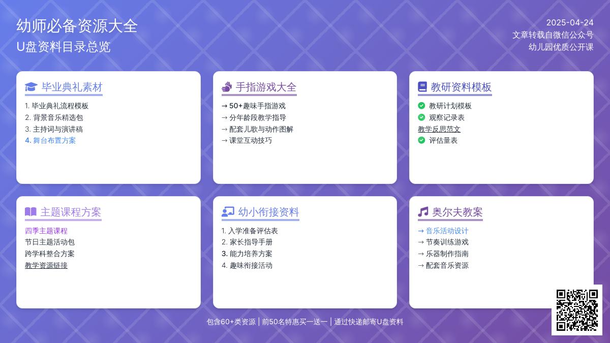 提升必备，幼师资源库您想要的这都有，看过你才知道这有需要，每天都能用上它！！