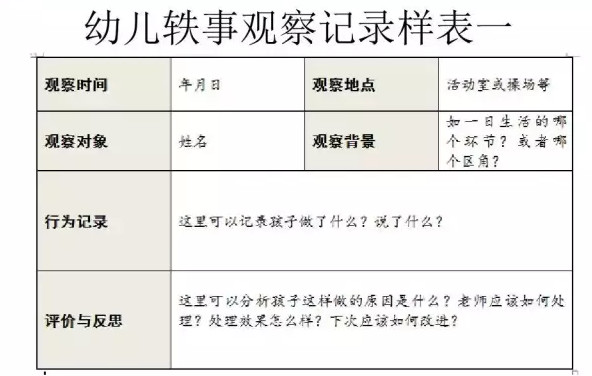 期末评语怎么写?这些技巧或许帮到你!-幼师课件网第5张图片