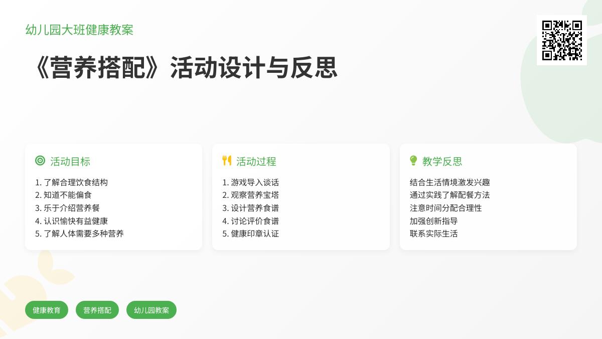 大班健康营养师教案反思