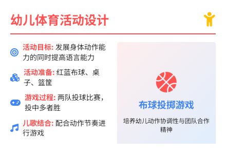 大班体育游戏小布球投篮比赛教案反思-幼师课件网