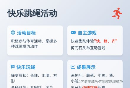 幼儿园体育实践课跳短绳教案反思-幼师课件网