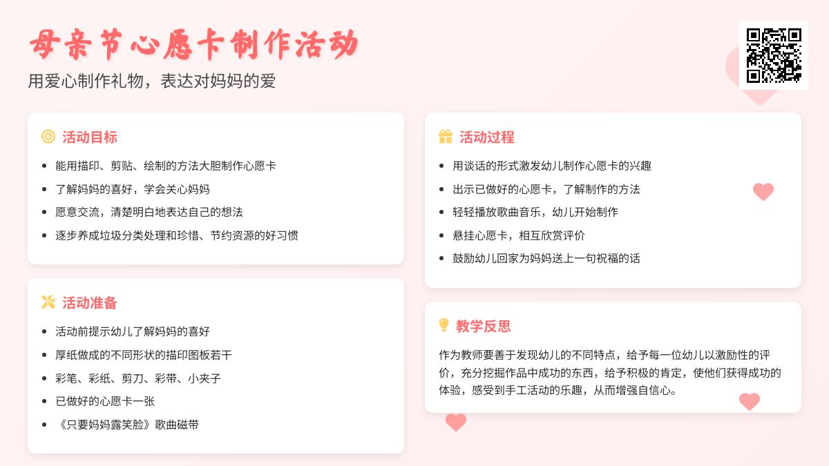 大班艺术给妈妈的祝福教案反思