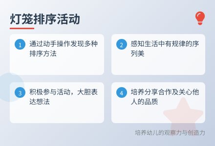 大班艺术活动挂灯笼教案反思-幼师课件网