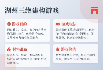 大班游戏湖州三绝教案反思-幼师课件网