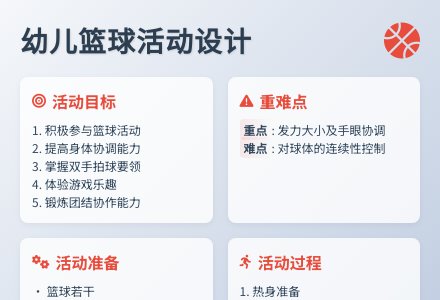 大班健康趣味的篮球活动教案反思-幼师课件网