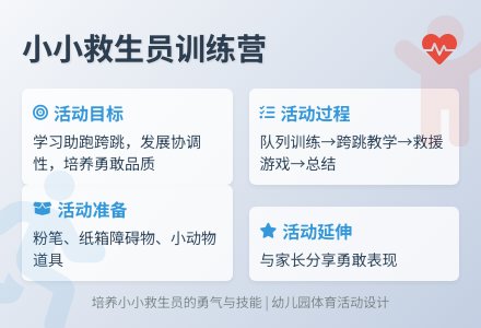 大班健康我是勇敢救生员教案反思-幼师课件网