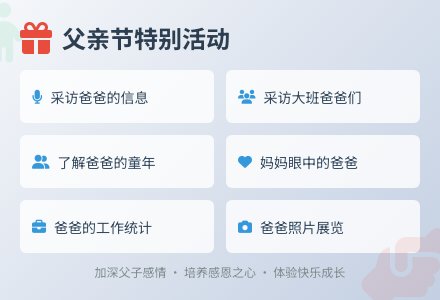 大班社会父亲节的小精灵教案反思-幼师课件网