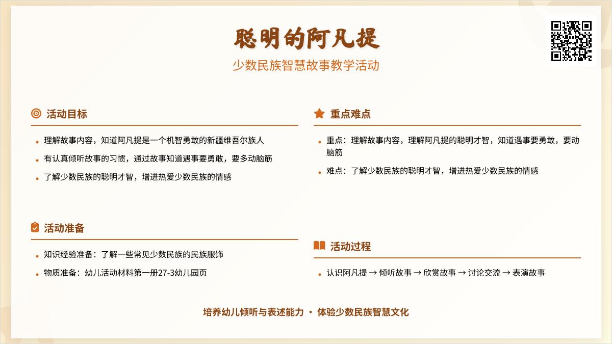 大班语言优质课聪明的阿凡提教案反思