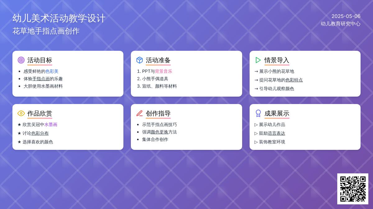 小班美术活动花草地教案反思