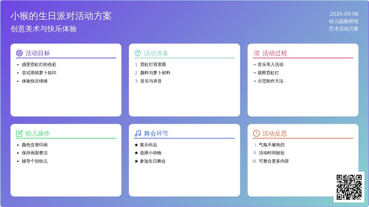 小班美术霓虹灯教案反思