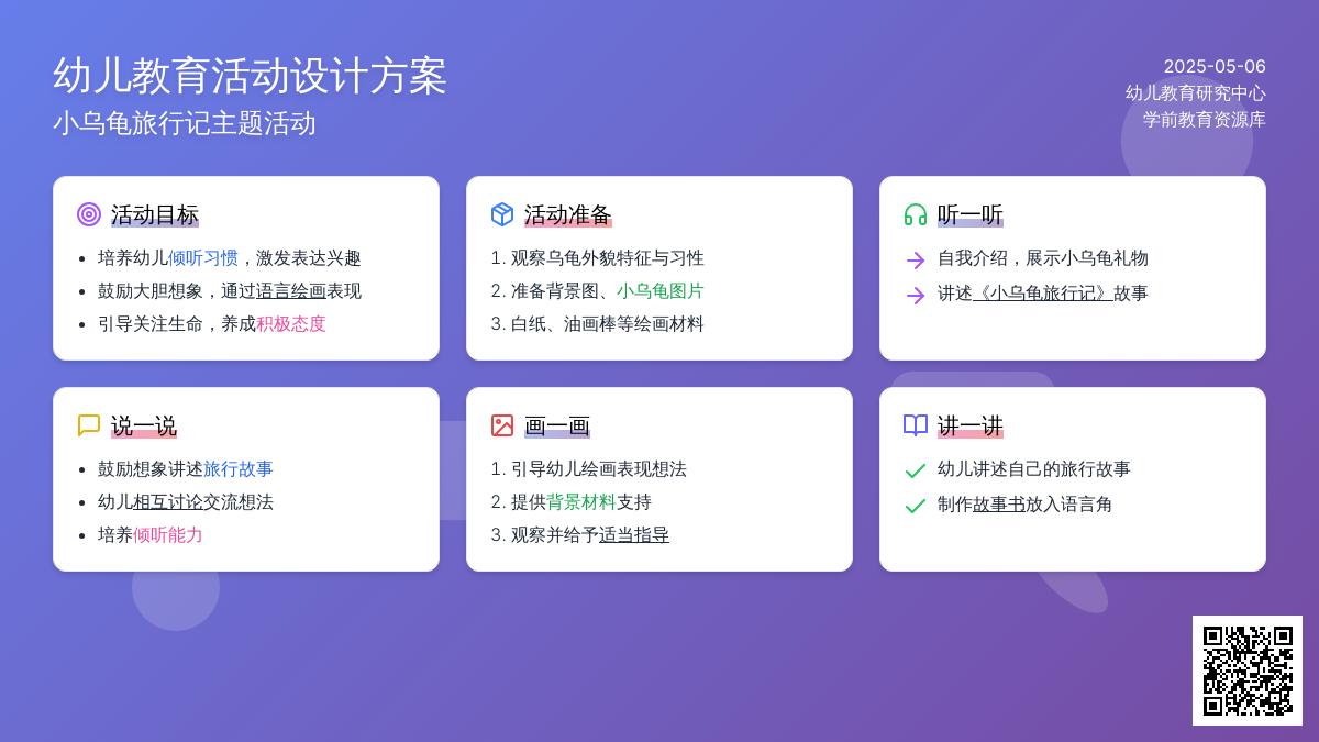 小班美工游戏小乌龟的旅行教案反思