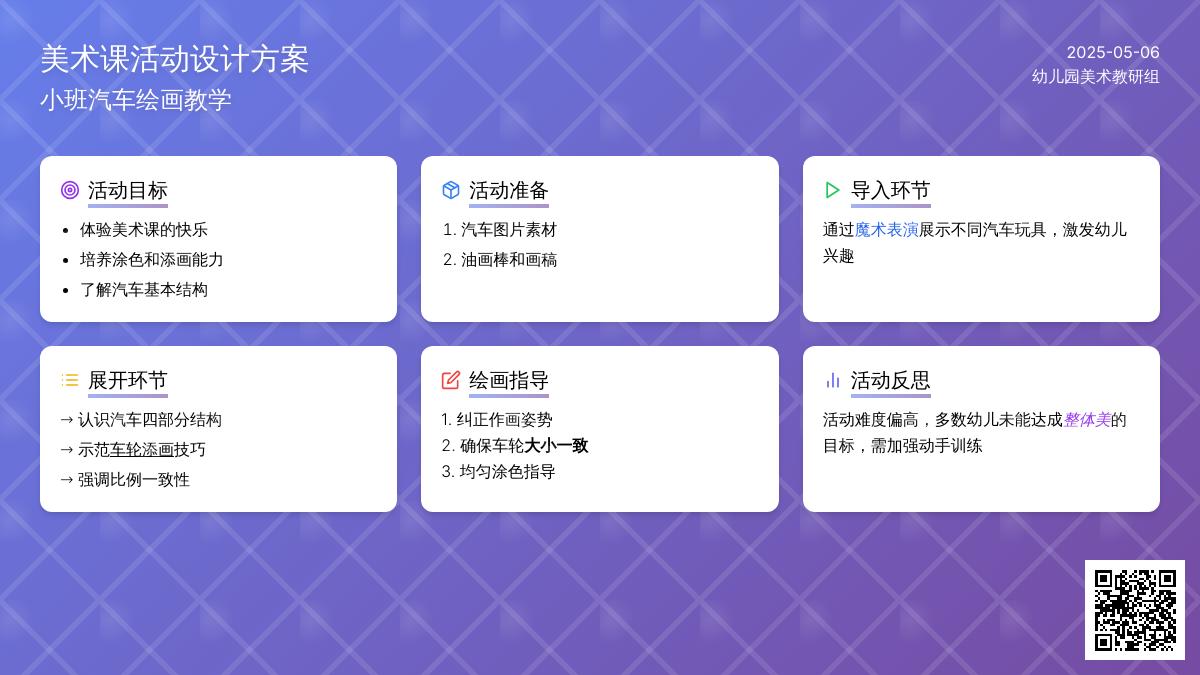 小班美术我为汽车添车轮教案反思