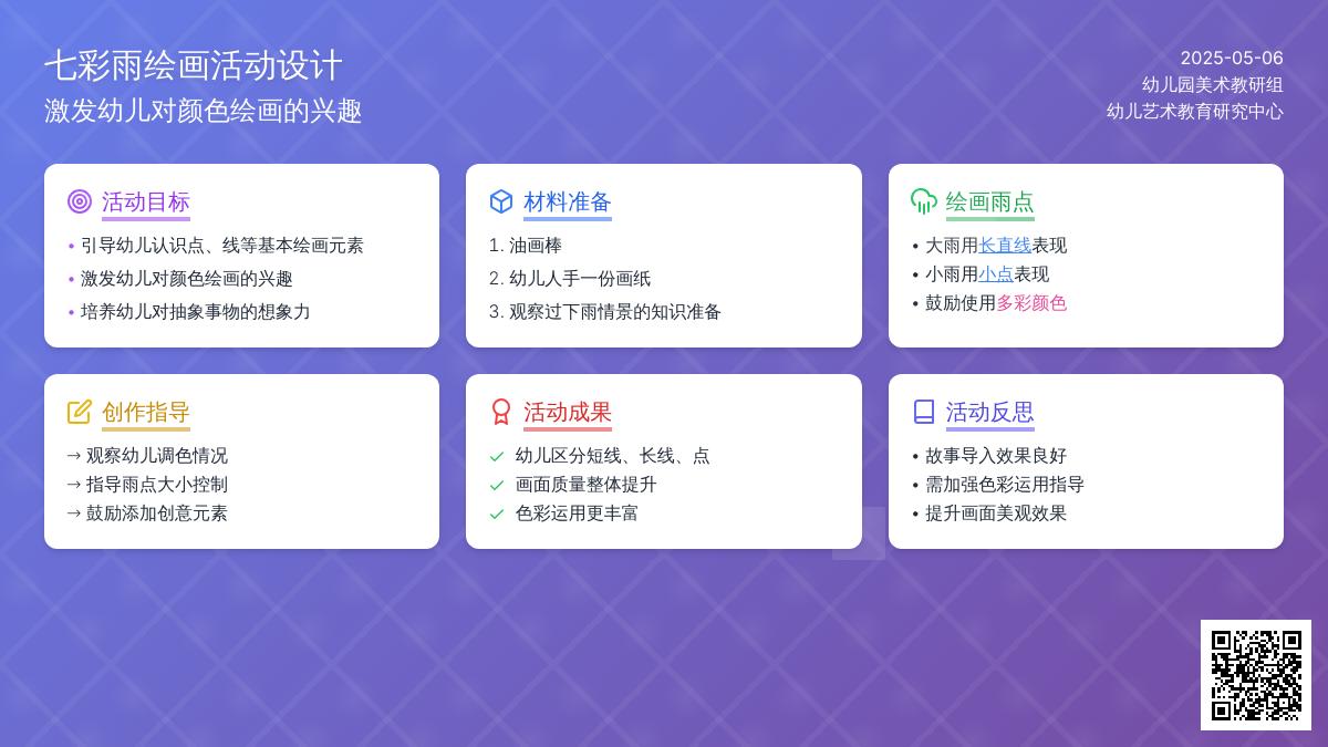 小班美术活动彩色的雨教案反思