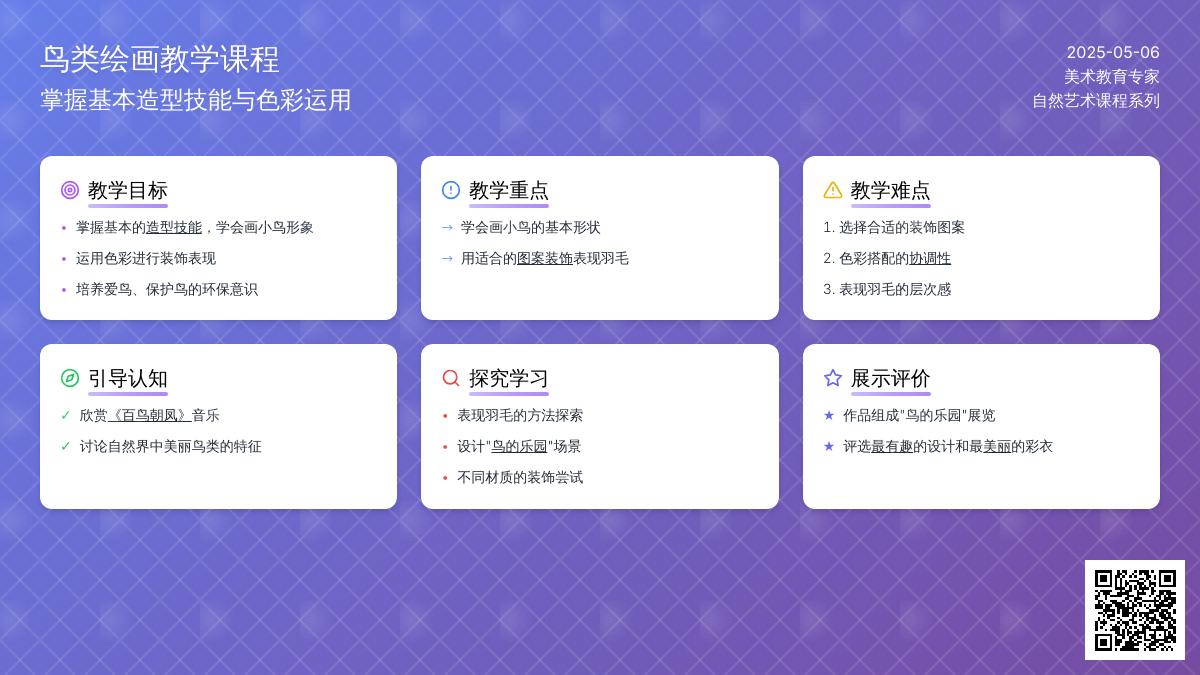 小班美术鸟的羽毛教案反思