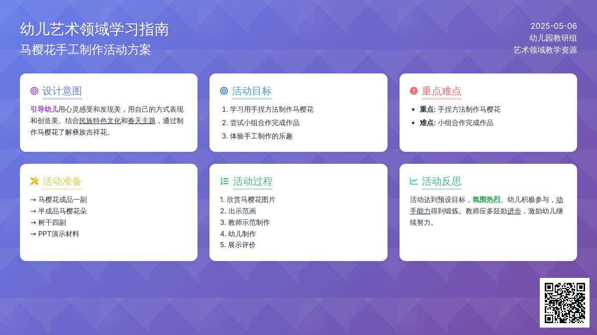 小班美术活动设计漂亮的马樱花教案反思