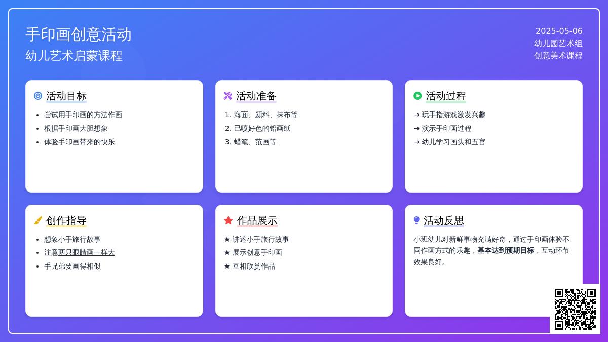 小班美术手孩子的旅行（手印画）教案反思