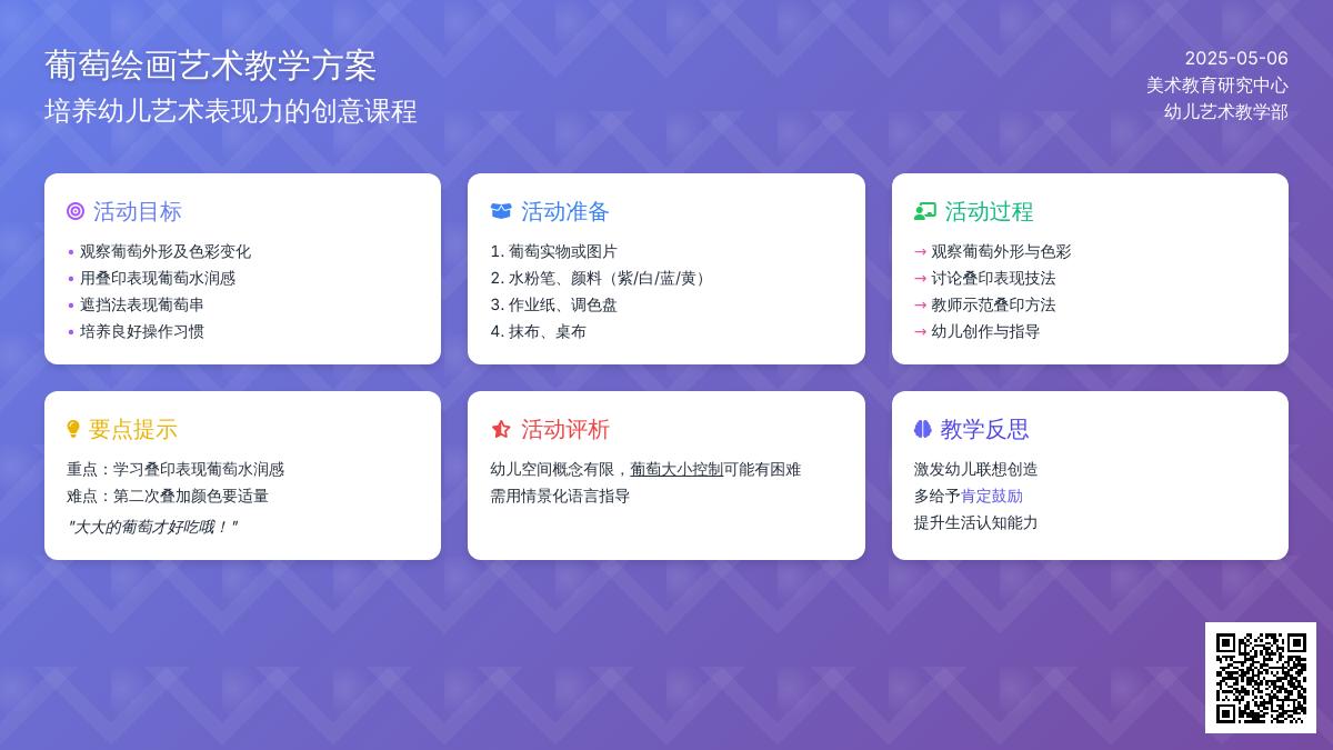 小班美术版画葡萄熟啦教案反思
