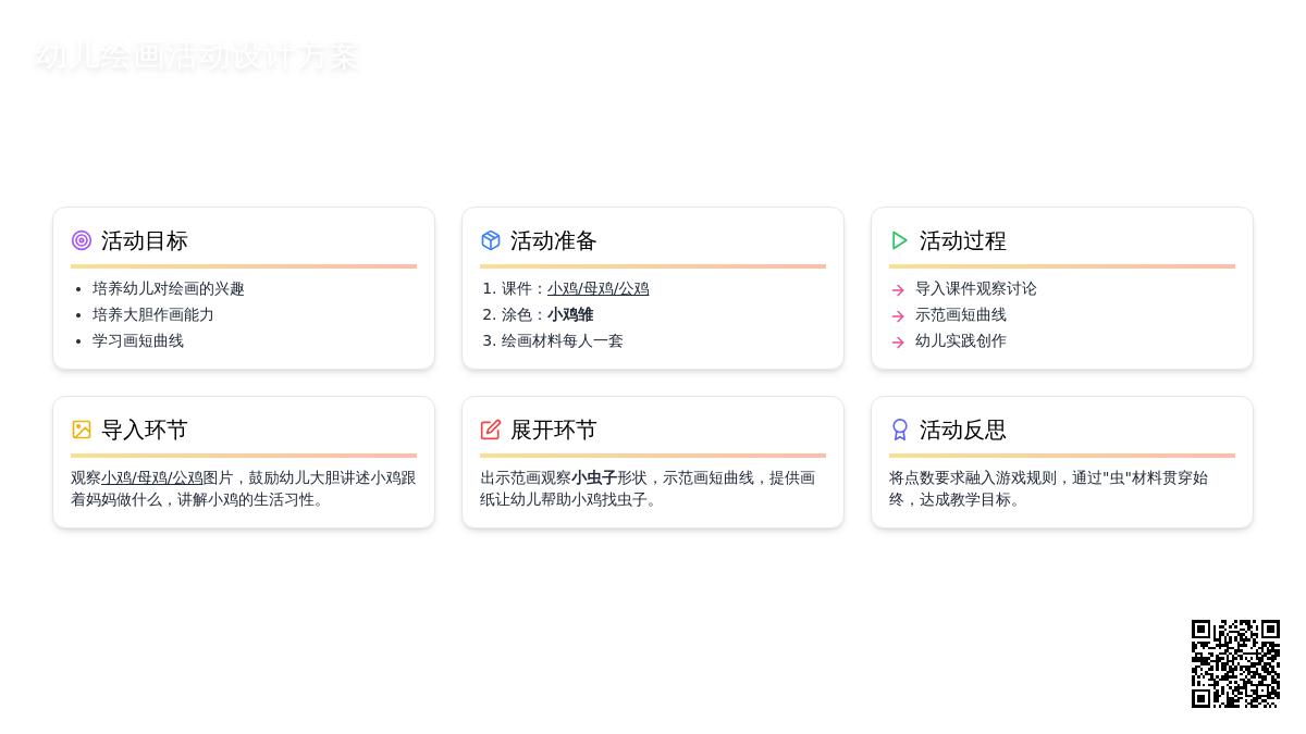 小班美术添画——小鸡吃虫教案反思