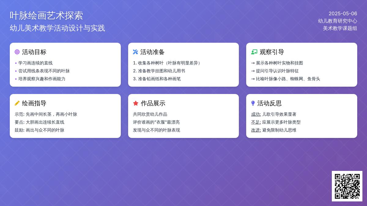 小班美术活动美丽的叶脉教案反思