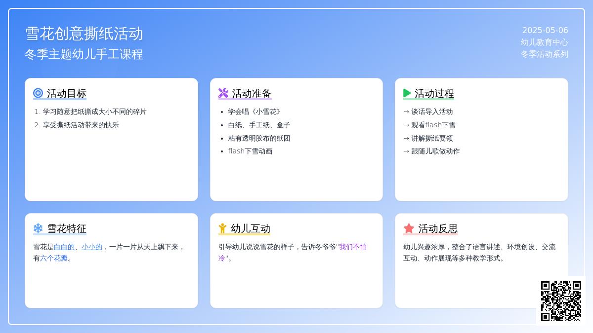 小班美术冬爷爷礼物--美丽的小雪花教案反思