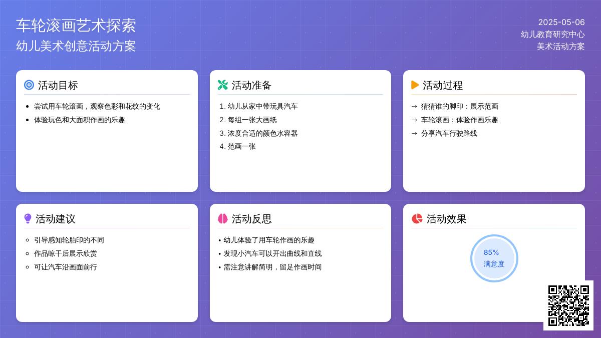 小班美术优质课开汽车教案反思