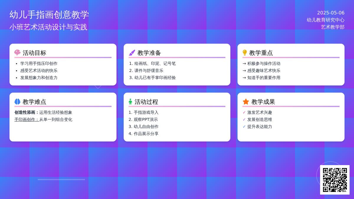 小班美术活动小小手是画笔教案反思