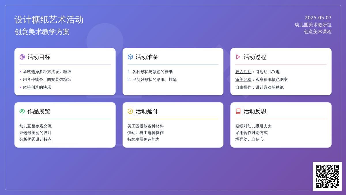小班美术活动设计糖纸教案反思