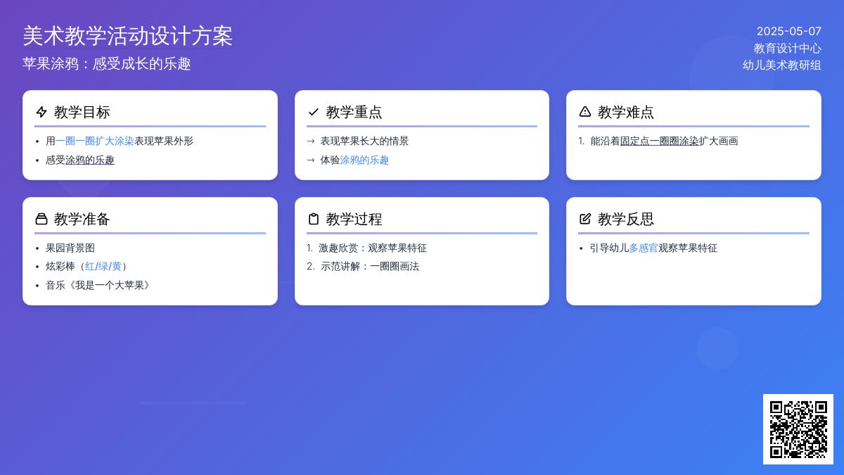 小班美术活动苹果乐园教案反思