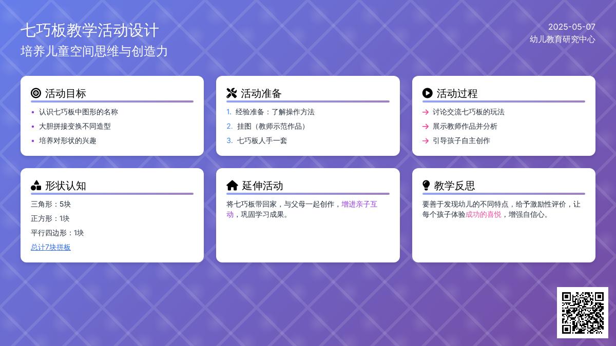 幼儿园小班美术欣赏七巧板教案反思