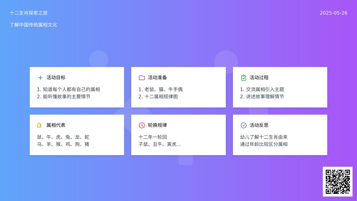 大班语言十二生肖的来源教案反思