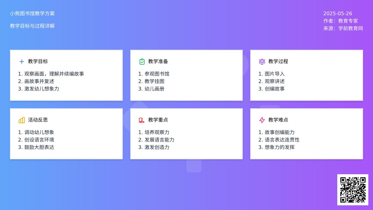 大班语言小熊图书馆教案反思