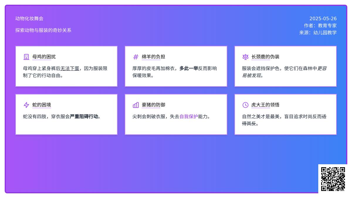 大班语言动物不应该穿衣服教案反思