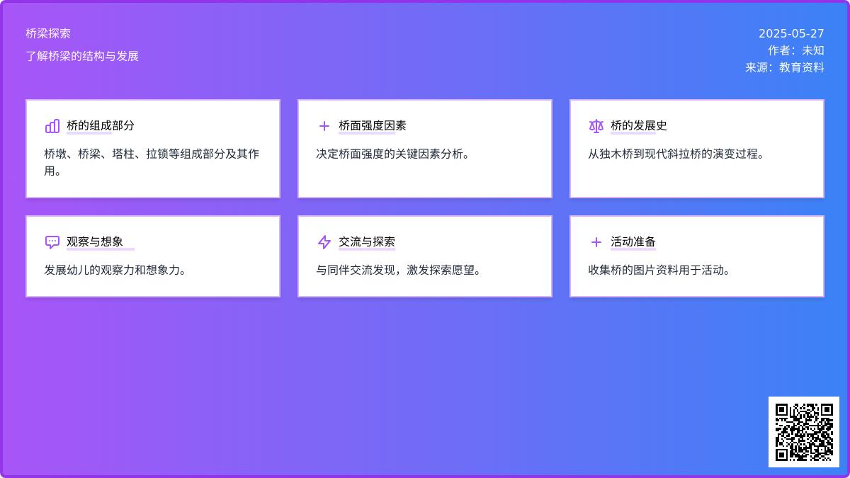 大班语言活动现在和未来教案反思