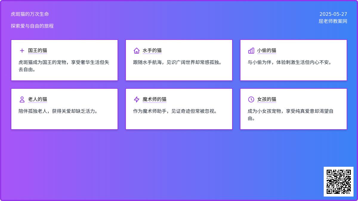 大班语言活了100万次的猫教案反思