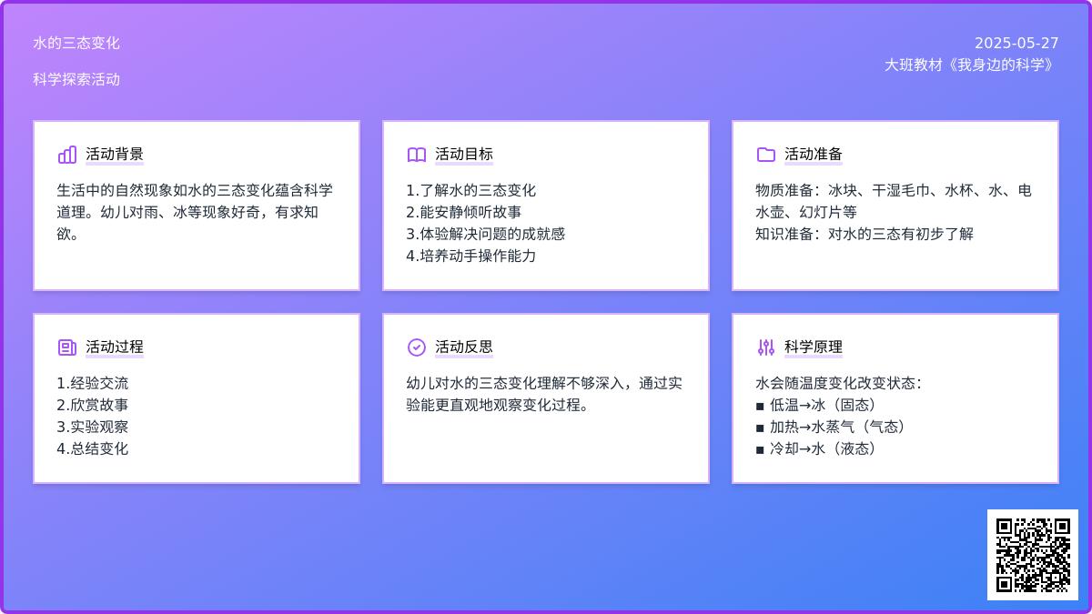 大班科学公开课小水滴旅行记教案反思
