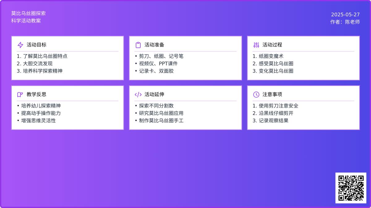 大班科学魔术圈教案反思