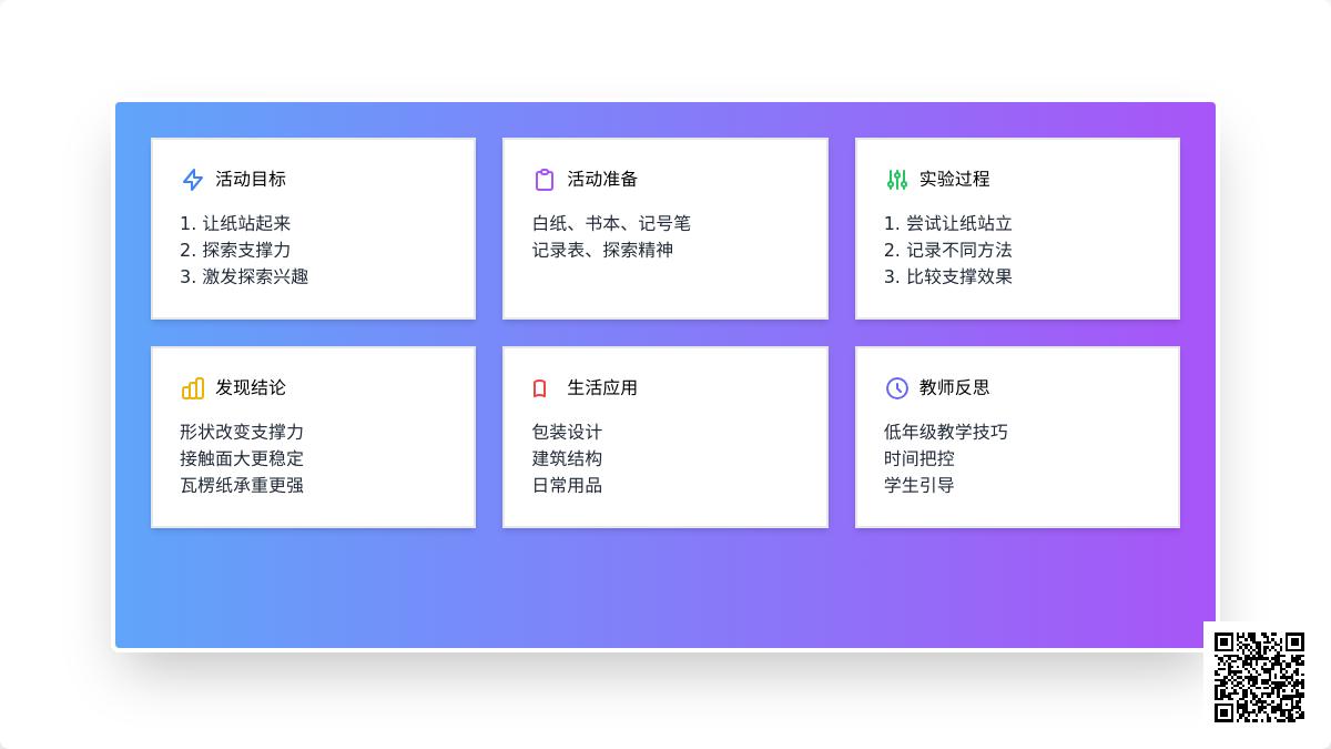 大班科学神奇的纸教案反思