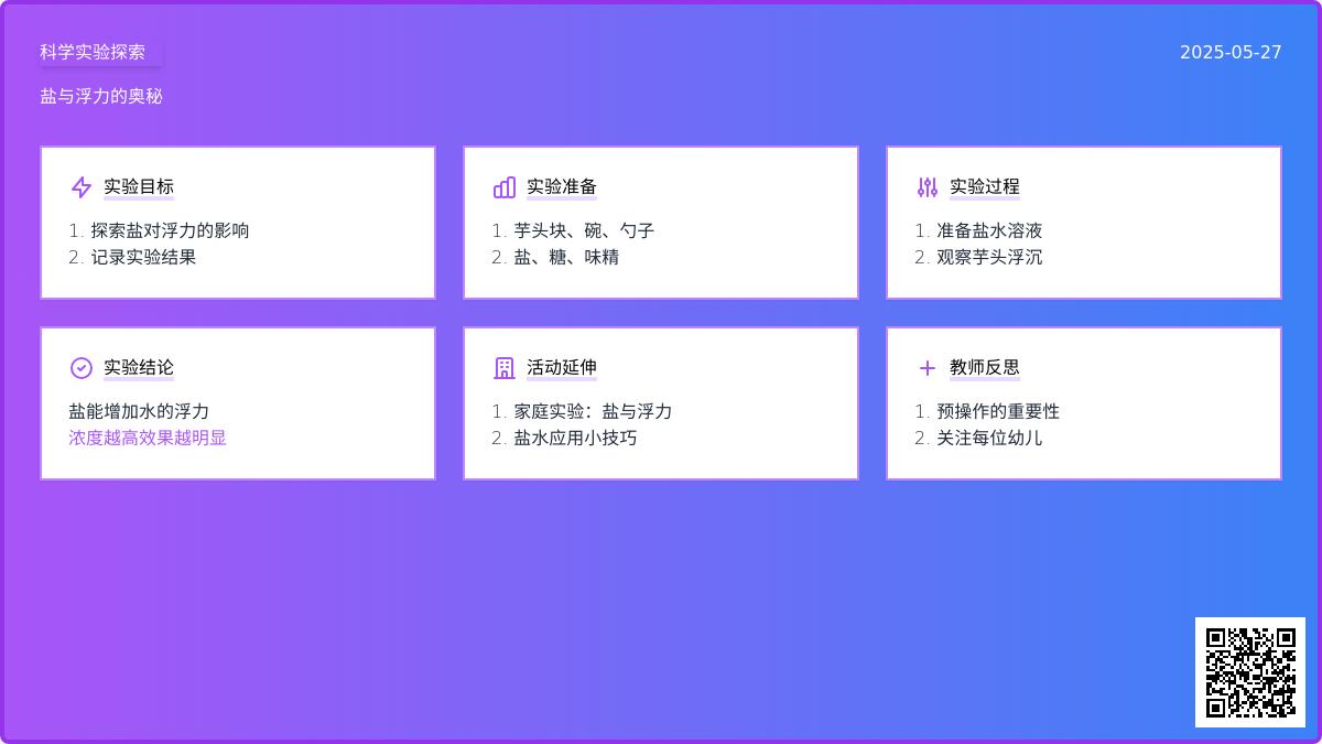 大班科学有趣的盐教案反思