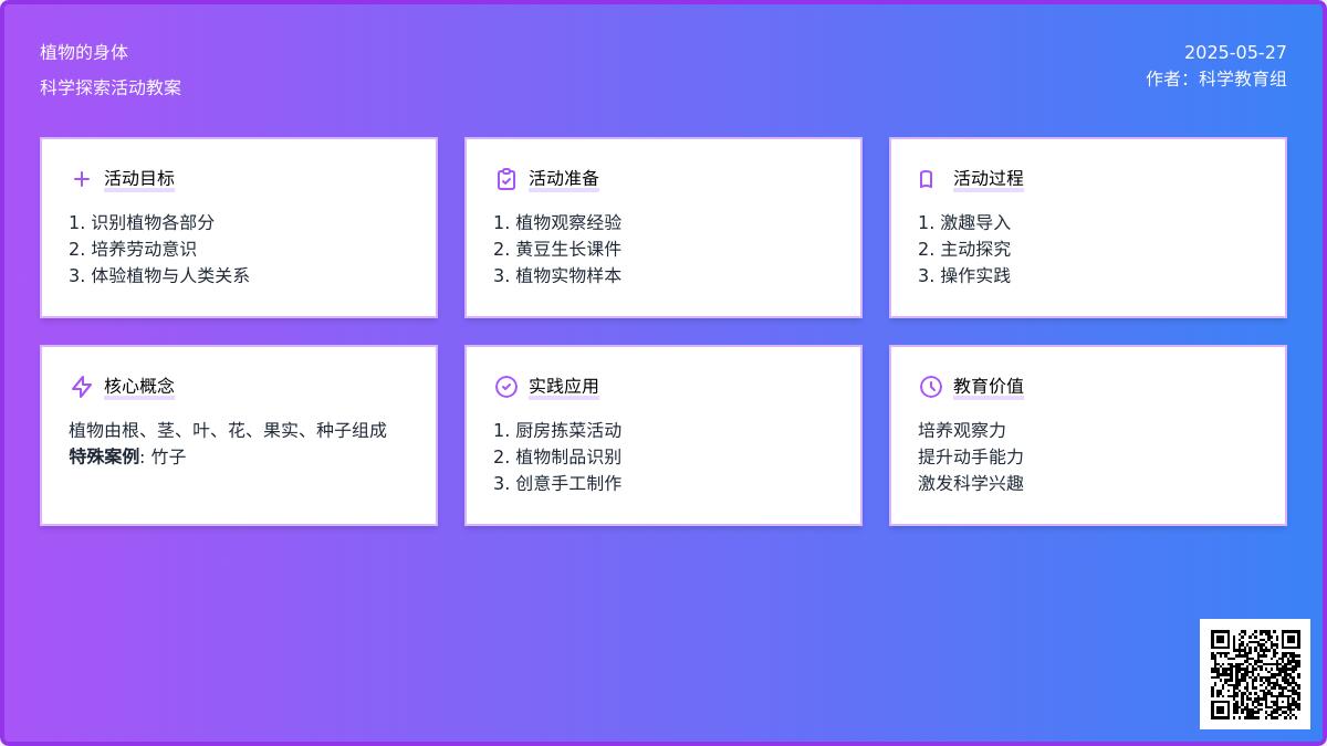 大班科学活动植物的身体教案反思