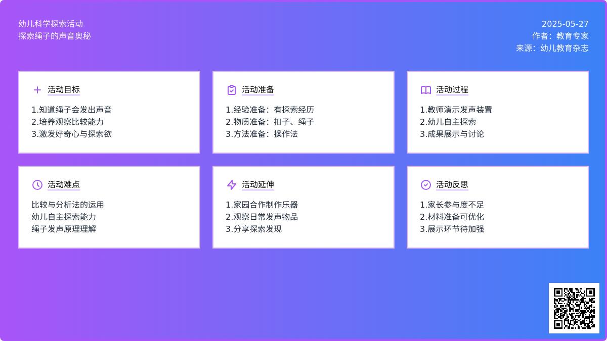大班科学活动会发出声音的绳子教案反思