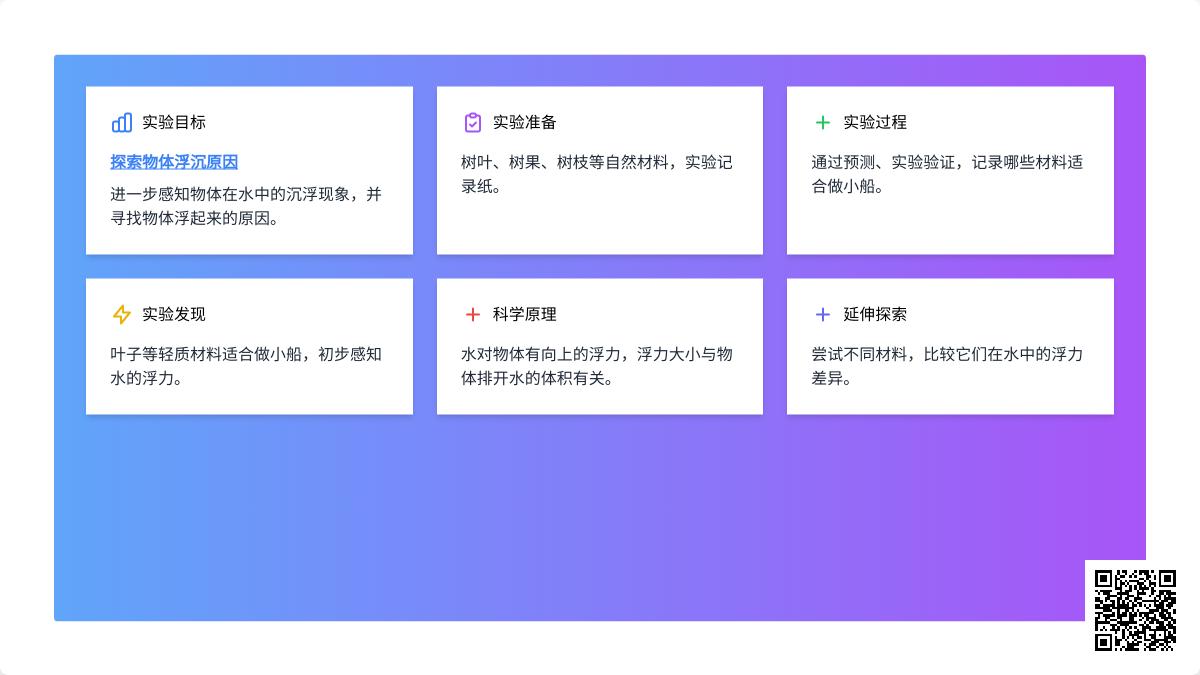 大班科学公开课活动一叶扁舟教案反思