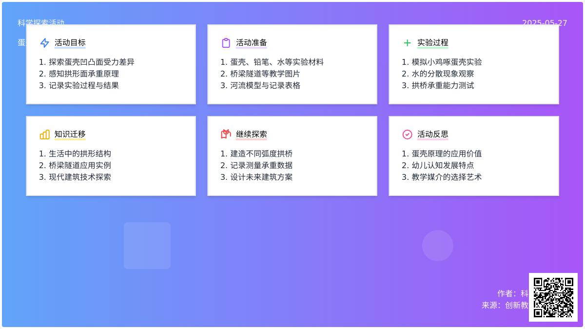 大班科学活动神奇的蛋壳教案反思