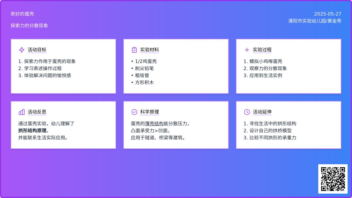 大班科学公开课奇妙的蛋壳教案反思