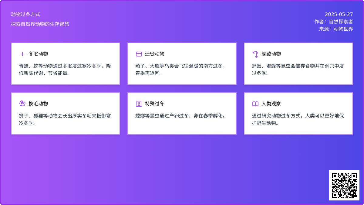 大班科学动物怎样过冬教案反思