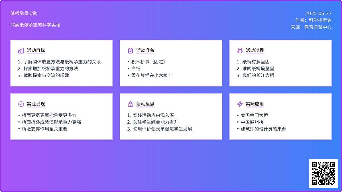 大班科学纸桥教案反思