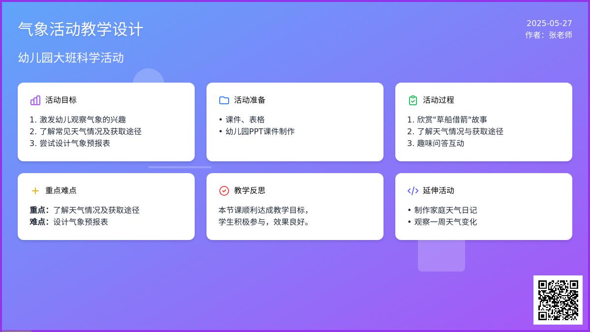 大班科学多变的天气教案反思