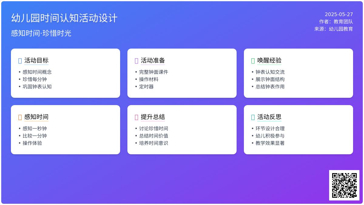 大班科学活动一分钟有多长教案反思