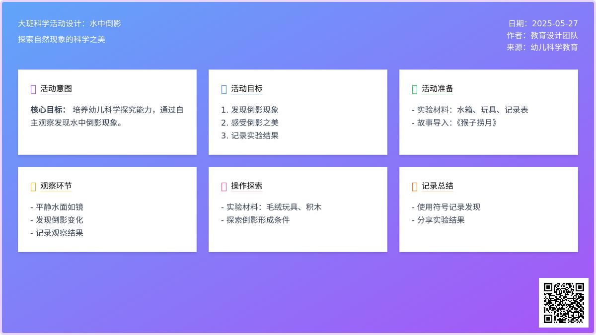 大班科学活动水中倒影教案反思