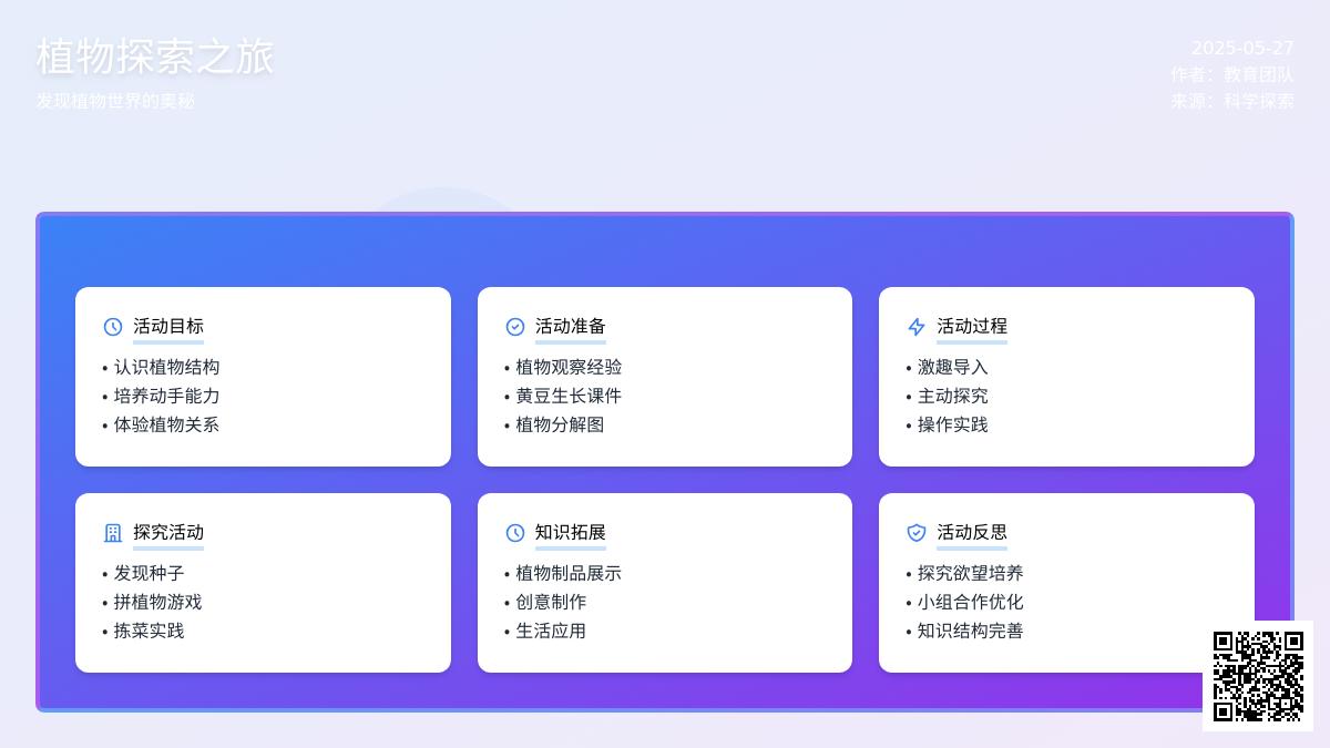 大班科学公开课植物的身体教案反思