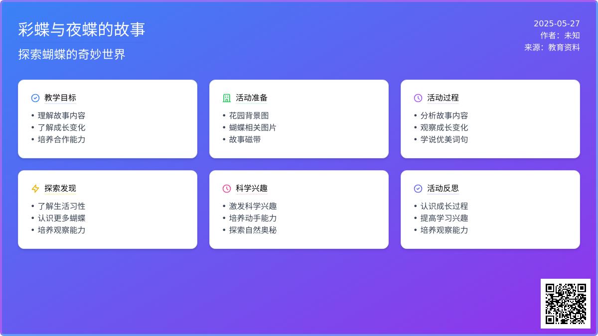 大班科学活动蝶和夜蝶教案反思